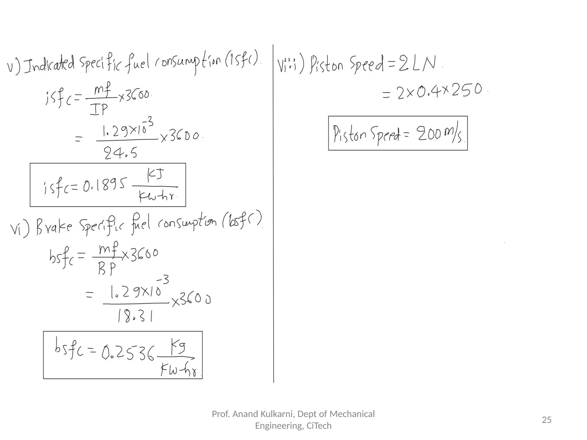 Prof. Anand Kulkarni, Dept of Mechanical
Engineering, CiTech
25
 