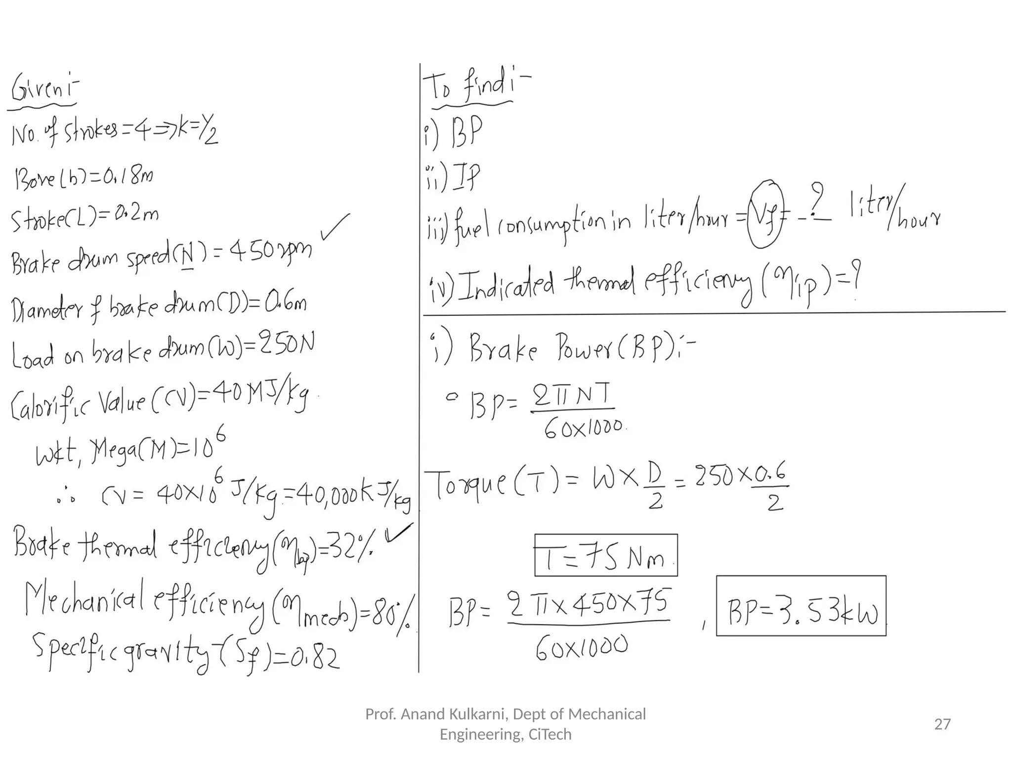 Prof. Anand Kulkarni, Dept of Mechanical
Engineering, CiTech
27
 