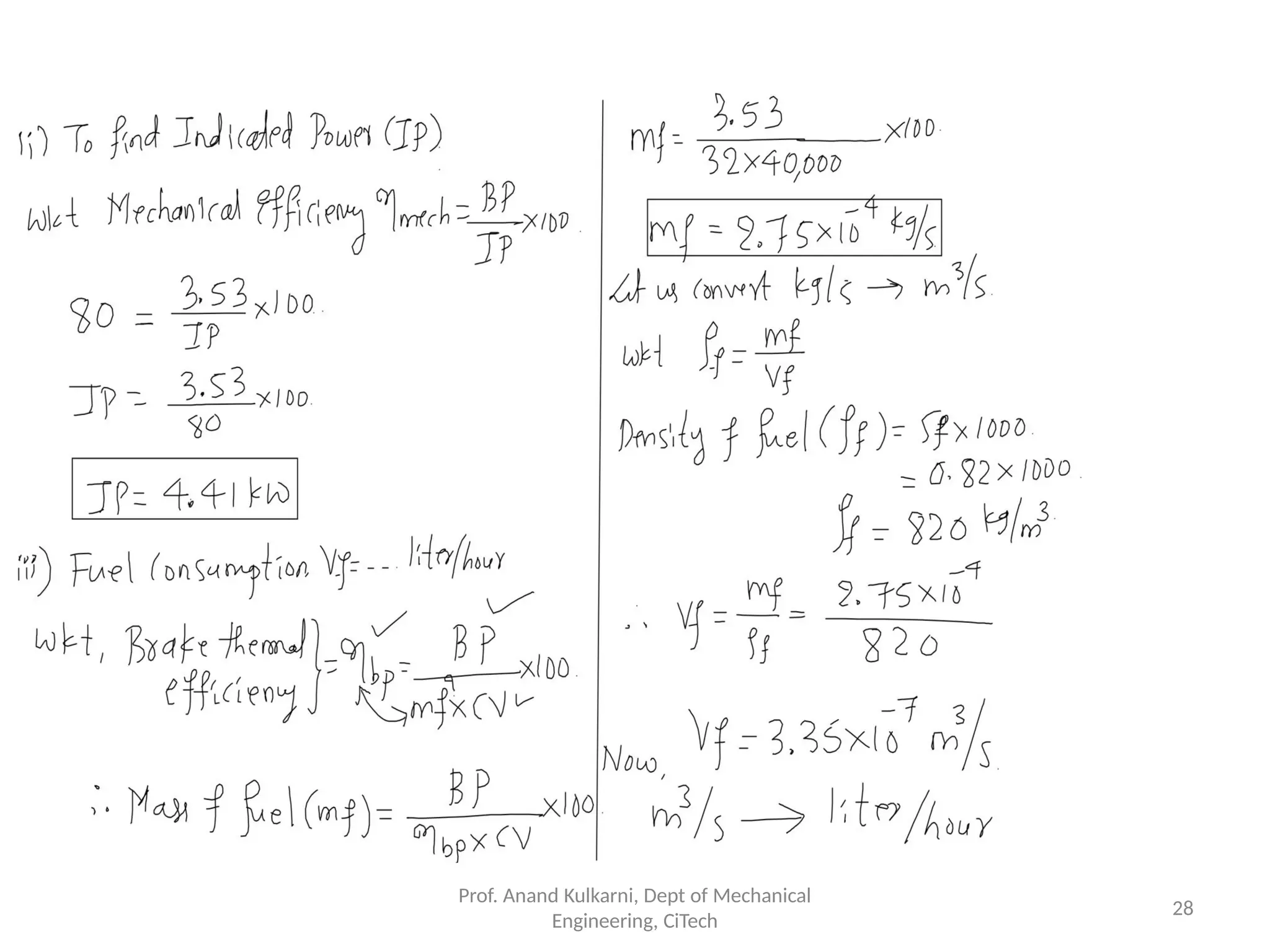 Prof. Anand Kulkarni, Dept of Mechanical
Engineering, CiTech
28
 