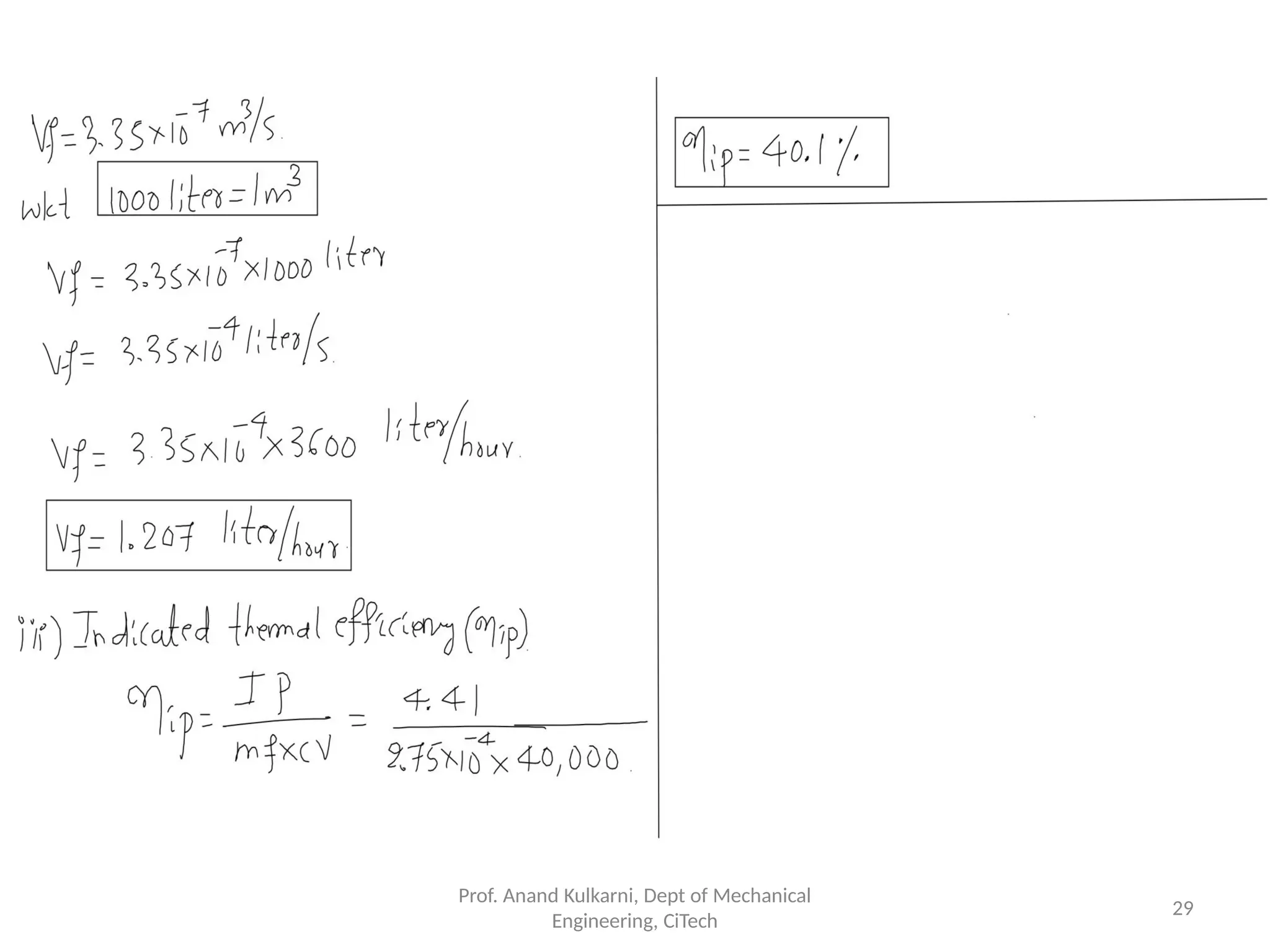 Prof. Anand Kulkarni, Dept of Mechanical
Engineering, CiTech
29
 