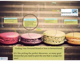 Bementioned personal branding consulting