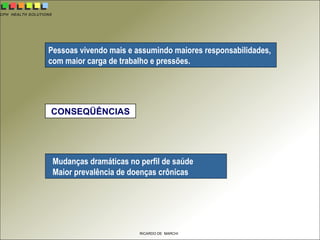 CPH HEALTH SOLUTIONS
RICARDO DE MARCHI
Pessoas vivendo mais e assumindo maiores responsabilidades,
com maior carga de trabalho e pressões.
Mudanças dramáticas no perfil de saúde
Maior prevalência de doenças crônicas
CONSEQÜÊNCIAS
 