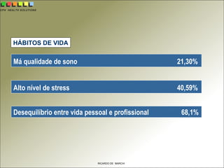 CPH HEALTH SOLUTIONS
RICARDO DE MARCHI
Má qualidade de sono 21,30%
Alto nível de stress 40,59%
Desequilíbrio entre vida pessoal e profissional 68,1%
HÁBITOS DE VIDA
 
