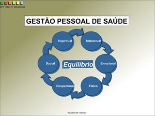 CPH HEALTH SOLUTIONS
RICARDO DE MARCHI
Intelectual
Emocional
FísicaOcupacional
Social
Espiritual
Equilíbrio
GESTÃO PESSOAL DE SAÚDE
 