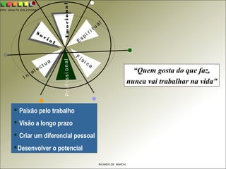 CPH HEALTH SOLUTIONS
RICARDO DE MARCHI
E
spi r i t ual
Emocional
F í si c aProfissional
S o c i a l
I n t el ec t u al
 Paixão pelo trabalho
 Visão a longo prazo
 Criar um diferencial pessoal
Desenvolver o potencial
“Quem gosta do que faz,
nunca vai trabalhar na vida”
 