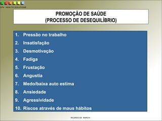 CPH HEALTH SOLUTIONS
RICARDO DE MARCHI
PROMOÇÃO DE SAÚDE
(PROCESSO DE DESEQUILÍBRIO)
1. Pressão no trabalho
2. Insatisfação
3. Desmotivação
4. Fadiga
5. Frustação
6. Angustia
7. Medo/baixa auto estima
8. Ansiedade
9. Agressividade
10. Riscos através de maus hábitos
 