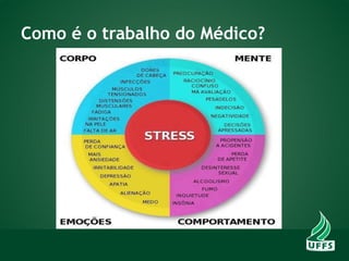 Como é o trabalho do Médico?
 
