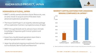BUILDING THE FUTURE WITH METALS TSX-V: BMET | OTCQB: BMTLF | Frankfurt: 1OI.F | bemetalscorp.com
KAZAN GOLD PROJECT, JAPAN
10
HOKKAIDO & KYUSHU, JAPAN
(1) Market capitalizations calculated with Canadian exchange closing share prices on November 30, 2022
• BMET’s wholly owned subsidiary Kazan Resources, was
an early-mover to acquire some of the best more
advanced exploration properties
• The Kazan Gold Project is an expertly selected package
of five exploration licenses in prospective areas of Japan
• BMET through B2Gold and its advisors have intimate
knowledge of Japanese gold mineral systems and
exploration
• Kazan has a locally based operations team that is
advancing exploration work in Japan
• Japan has attracted ongoing investments from seniors
such as B2Gold, Barrick Gold and Newmont
MARKETCAPITALIZATIONS FOR CANADIAN
MININGCOMPANIES IN JAPAN(1)
$20
$58
$63
$0.0
$10.0
$20.0
$30.0
$40.0
$50.0
$60.0
$70.0
BeMetals
(w/B2Gold Support)
Japan Gold
(w/Barrick Alliance)
Irving Resources
(w/Newmont Gold
Shareholder)
Millions
 