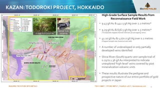 BUILDING THE FUTURE WITH METALS TSX-V: BMET | OTCQB: BMTLF | Frankfurt: 1OI.F | bemetalscorp.com
KAZAN:TODOROKI PROJECT, HOKKAIDO
12
High-Grade Surface Sample Results from
Reconnaissance FieldWork
• 9.43 g/tAu & 442.5 g/t Ag over 2.1 metres*
• 9.29 g/t Au & 656.5 g/t Ag over 2.5 metres*
(*Composite chipped channel intervals of outcropping veins)
• 41.10 g/tAu & 1,070.0 g/t Ag over 0.1 metres
(Chipped sample near historical vein adit)
• A number of undeveloped or only partially
developed veins identified
• Shirai River (South) quartz vein sample trail of
0.29 to 1.36 g/t Au interpreted to indicate
unexplored ‘high-level’ veins covered by post
mineralization volcanic units
• These results illustrate the pedigree and
prospective nature of our entire portfolio of gold
projects in Japan
11.45g/t Au & 519 g/t Ag
9.50 g/t Au &
329 g/t Ag
 