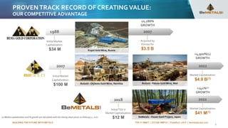BUILDING THE FUTURE WITH METALS TSX-V: BMET | OTCQB: BMTLF | Frankfurt: 1OI.F | bemetalscorp.com
PROVENTRACK RECORD OF CREATING VALUE:
OUR COMPETITIVE ADVANTAGE
6
Kupol Gold Mine, Russia
B2Gold - Otjikoto Gold Mine, Namibia
1988 2007
Initial Market
Capitalization:
$34 M
Acquired by
Kinross for
$3.5 B
InitialTSX-V
Market Capitalization:
$12 M
2018 2022
Market Capitalization:
$41 M(1)
Initial Market
Capitalization:
$100 M
2007
Market Capitalization:
$4.9 B(1)
2022
BeMetals – Kazan Gold Project, Japan
10,286%
GROWTH
+4,900%(1)
GROWTH
(1) Market capitalization and % growth are calculated with the closing share prices on February 1, 2022
B2Gold - Fekola Gold Mine, Mali
+241%(1)
GROWTH
 
