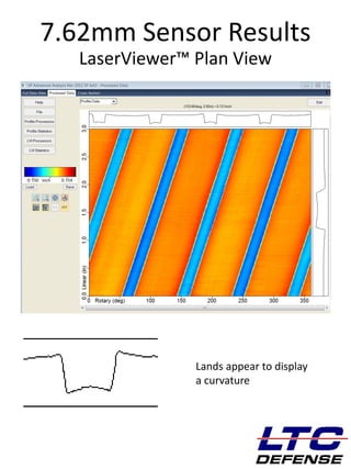 DEFENSE
7.62mm Sensor Results
LaserViewer™ Plan View
Lands appear to display
a curvature
 