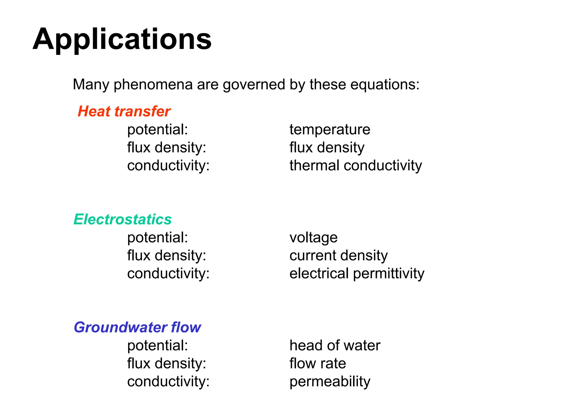 Applications
Heat transfer
potential: temperature
flux density: flux density
conductivity: thermal conductivity
Electrostatics
potential: voltage
flux density: current density
conductivity: electrical permittivity
Groundwater flow
potential: head of water
flux density: flow rate
conductivity: permeability
Many phenomena are governed by these equations:
 