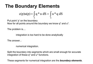 BEM lecture-boundary-element-methods.pdf