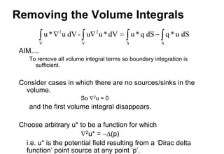 BEM lecture-boundary-element-methods.pdf