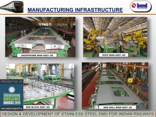 MANUFACTURING INFRASTRUCTURE

UNDERFRAME MAIN ASSY JIG

SIDE BLOCK ASSY JIG

ROOF MAIN ASSY JIG

SIDE WALL MAIN ASSY JIG

 