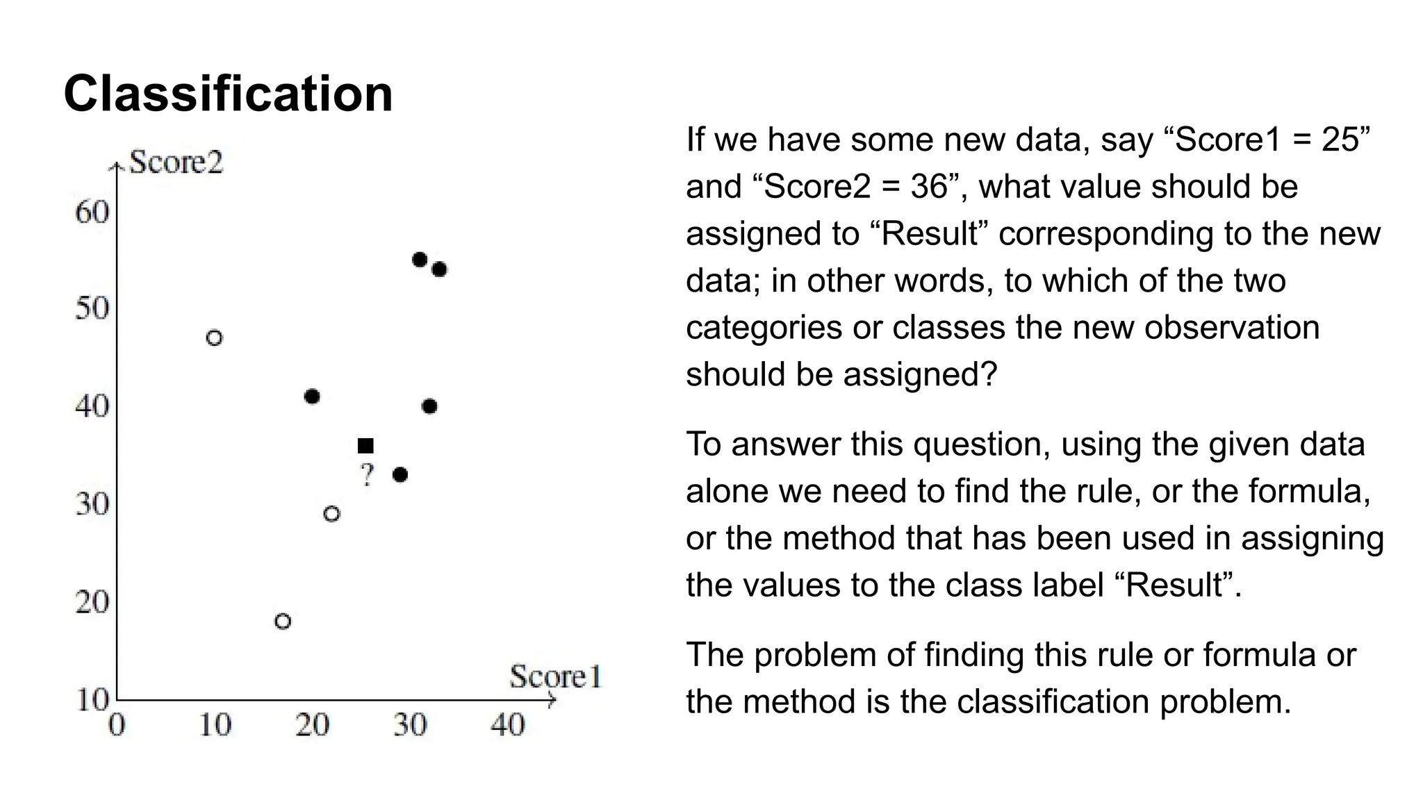 If we have some new data, say “Score1 = 25”
and “Score2 = 36”, what value should be
assigned to “Result” corresponding to the new
data; in other words, to which of the two
categories or classes the new observation
should be assigned?
To answer this question, using the given data
alone we need to find the rule, or the formula,
or the method that has been used in assigning
the values to the class label “Result”.
The problem of finding this rule or formula or
the method is the classification problem.
Classification
 