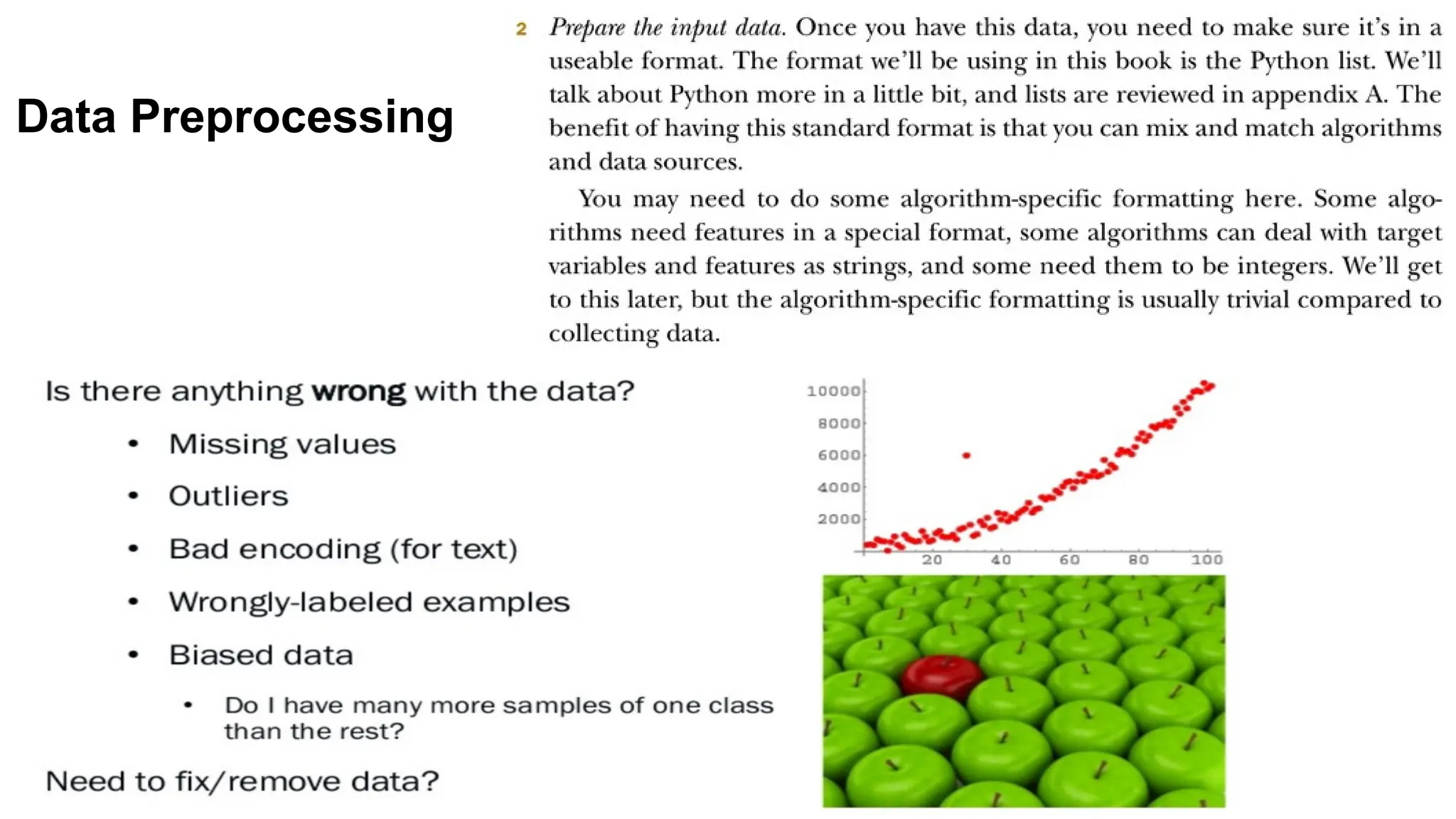 Data Preprocessing
 