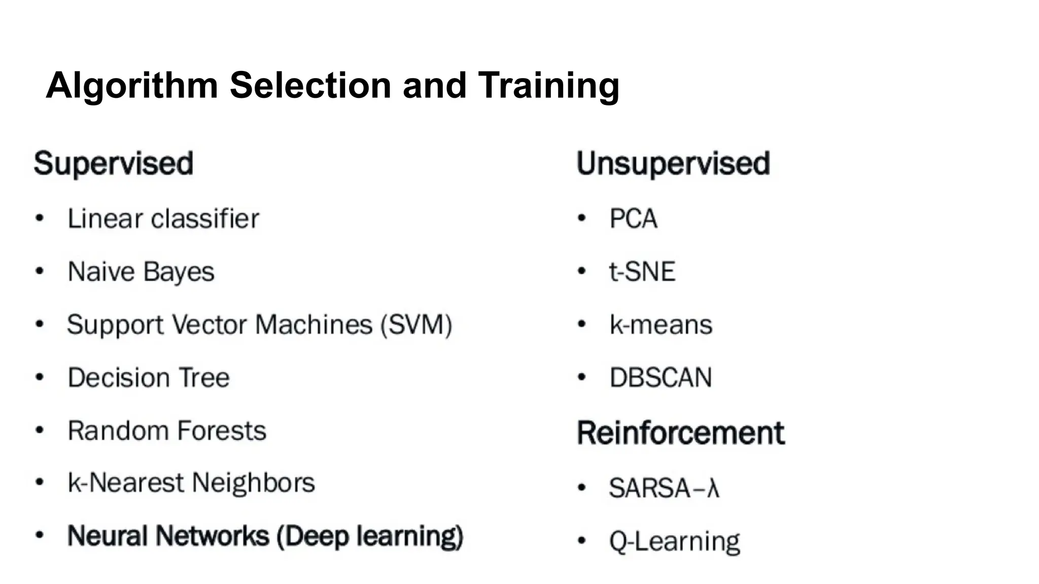 Algorithm Selection and Training
 