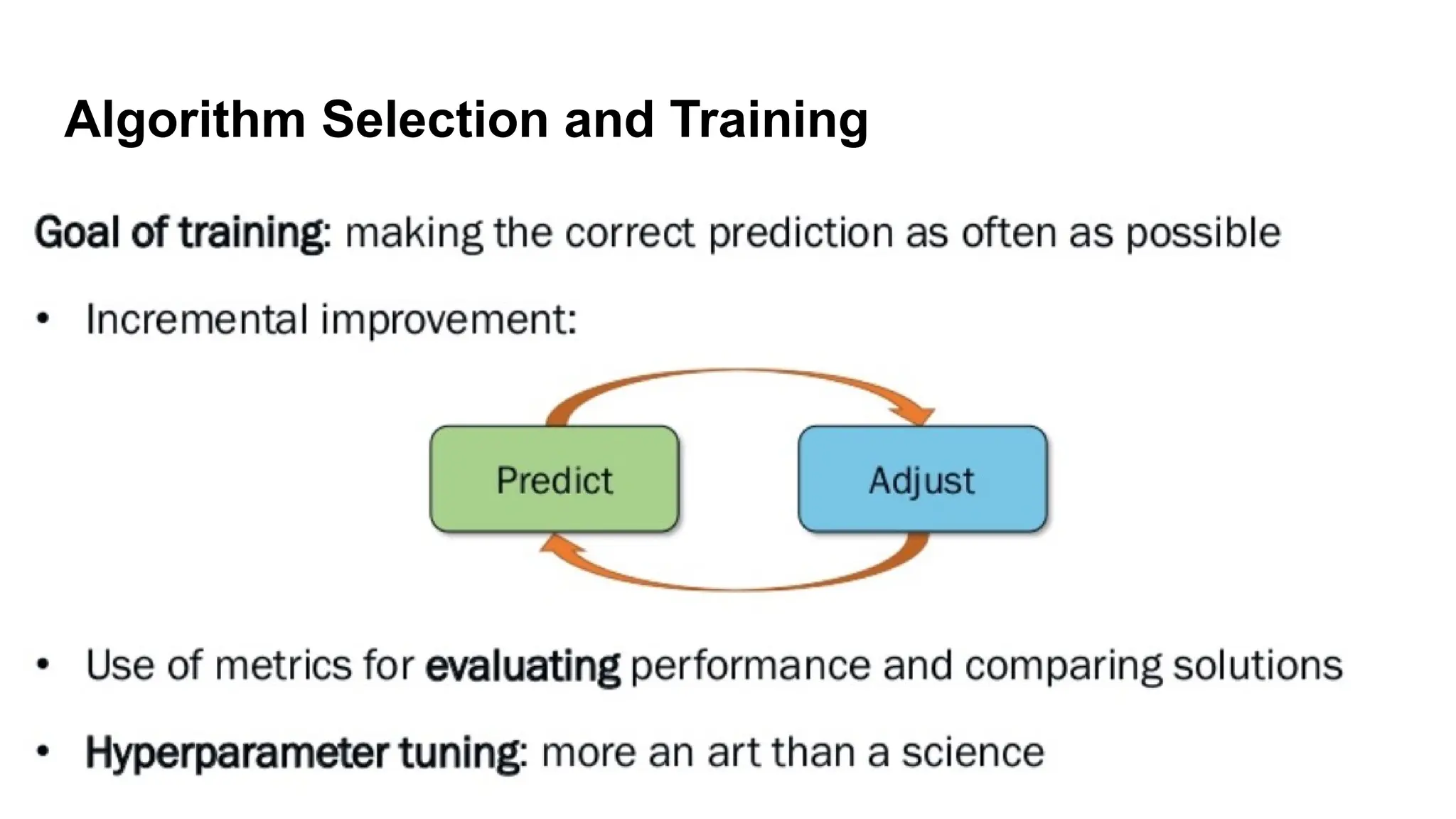 Algorithm Selection and Training
 