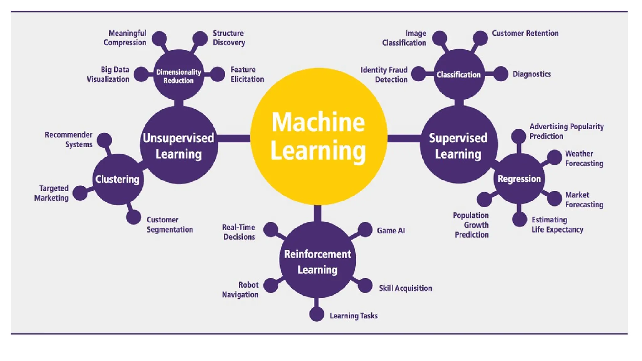 BE ML Module 1A_Introduction to Machine Learning.pptx