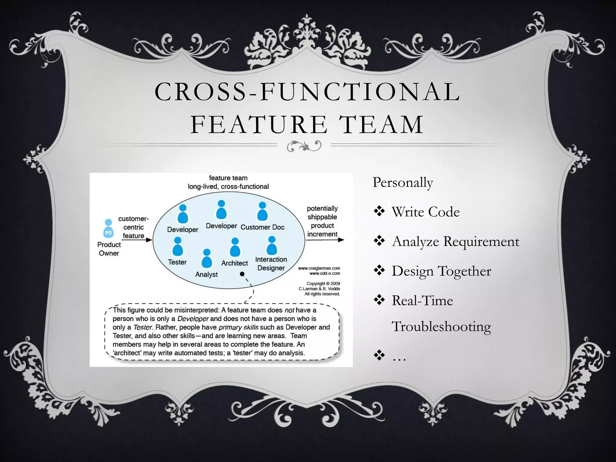 CROSS-FUNCTIONAL
  FEATURE TEAM
           Personally
            Write Code
            Analyze Requirement
            Design Together
            Real-Time
              Troubleshooting
           …
 