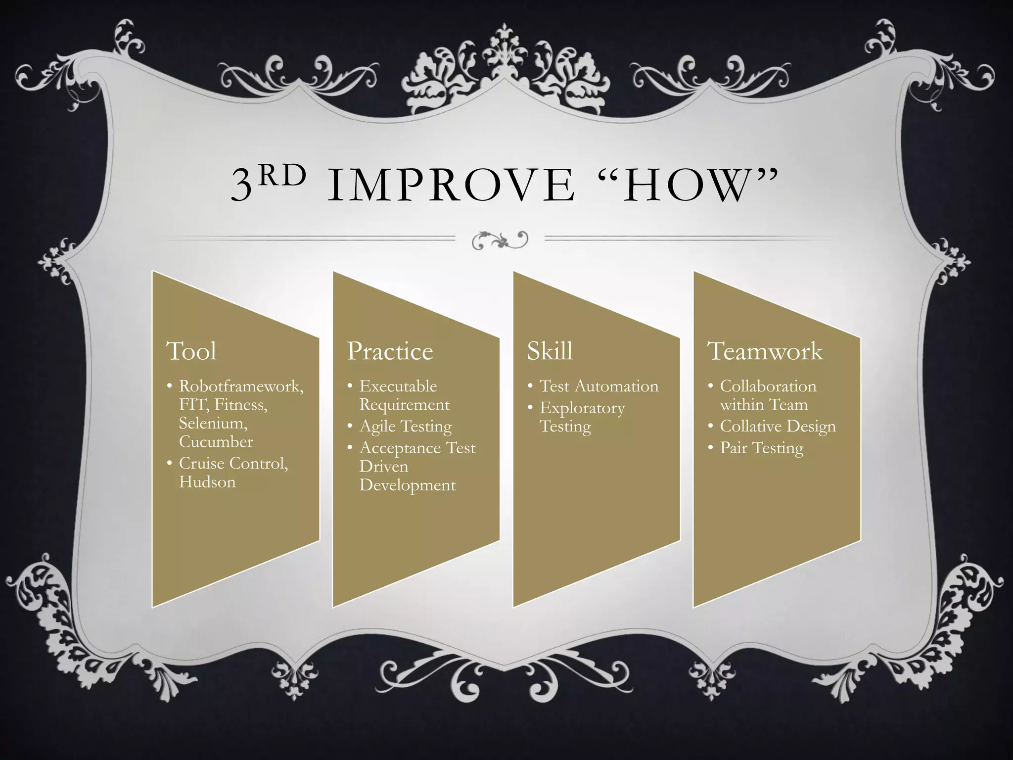 3 RD IMPROVE “HOW”


Tool                Practice            Skill               Teamwork
• Robotframework,   • Executable        • Test Automation   • Collaboration
  FIT, Fitness,       Requirement       • Exploratory         within Team
  Selenium,         • Agile Testing       Testing           • Collative Design
  Cucumber          • Acceptance Test                       • Pair Testing
• Cruise Control,     Driven
  Hudson              Development
 