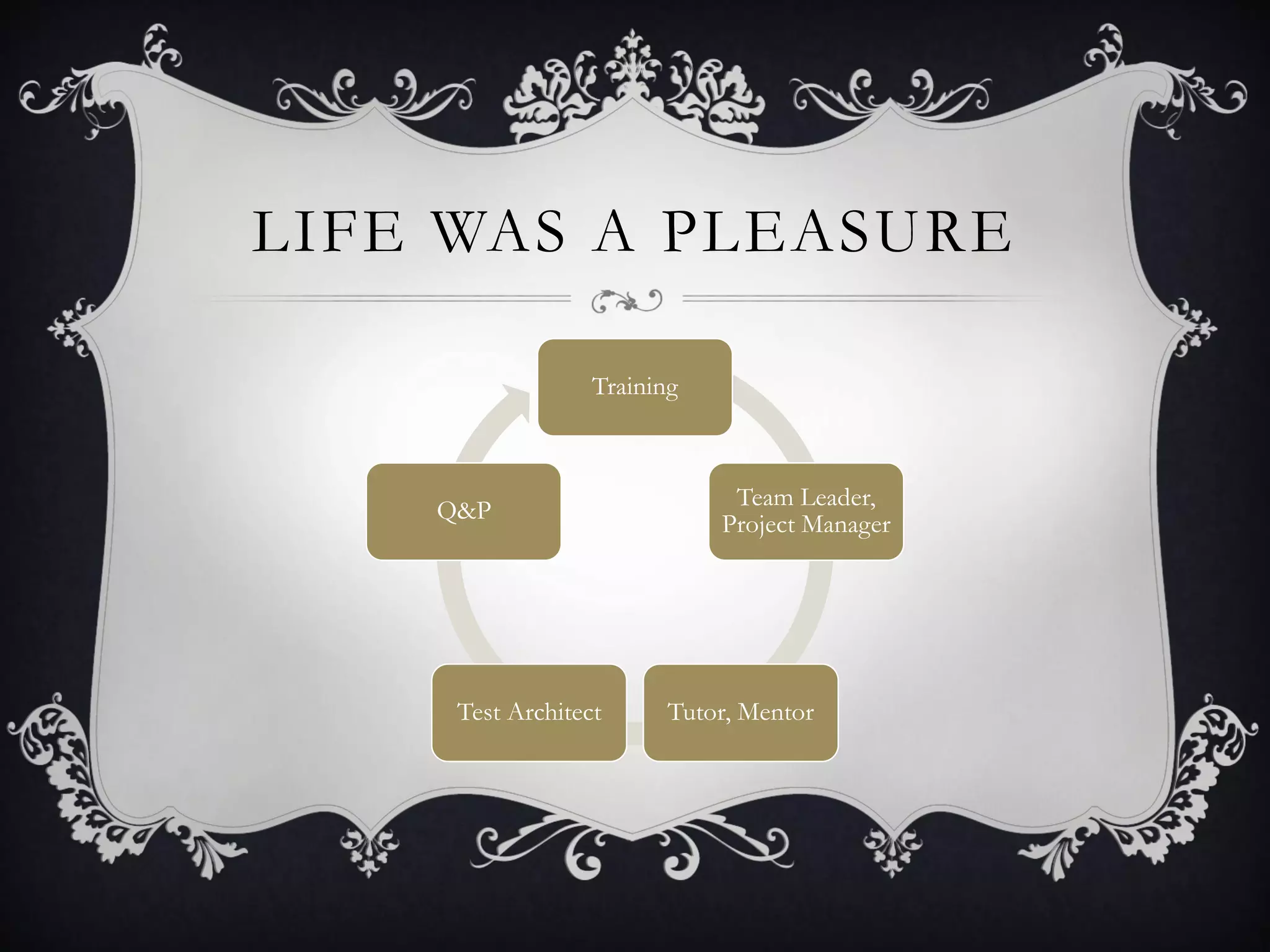 LIFE WAS A PLEASURE

                  Training



                              Team Leader,
    Q&P
                             Project Manager




     Test Architect      Tutor, Mentor
 