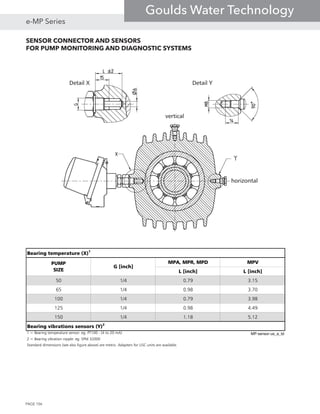 SENSOR CONNECTOR AND SENSORS
FOR PUMP MONITORING AND DIAGNOSTIC SYSTEMS
horizontal
vertical
Detail X Detail Y


 
 
   
   
   
   
   
MP-sensor-us_a_td

Standard dimensions (see also figure above) are metric. Adapters for USC units are available.





PAGE 106
e-MP Series
Goulds Water Technology
 