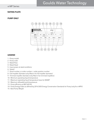 1 12 8 11 9 27
HP
MAWP psi
Model
gmp ft
lb
10 15
RPM PEICL= BEP%
3 4 6 5 14 13
PUMP ONLY
RATING PLATE
1 - Pump model
2 - Pump code
3 - Rated Flow
4 - Rated Head
5 - Input power at rated conditions
6 - Speed
7 - Serial number, or order number + order position number
8 - Full impeller diameter (only filled in for full impeller diameter)
9 - Trimmed impeller diameter (only filled in for trimmed impellers)
10 - Minimum operating liquid temperature
11 - Maximum operating liquid temperature basis for MAWP
12 - Maximum allowable working pressure
13 - Pump efficiency at BEP (60 Hz)
14 - Pump Energy Index as defined by 2016 DOE Energy Conservation Standards for Pump (only for e-MPV)
15 - Bare Pump Weight
LEGEND
PAGE 11
e-MP Series
Goulds Water Technology
 
