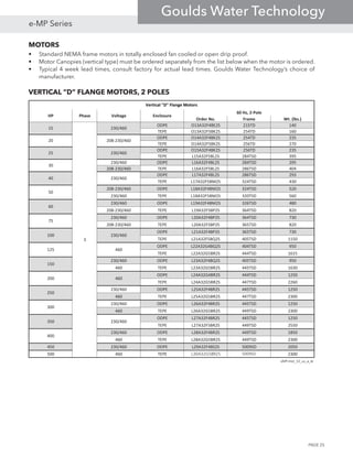MOTORS
•	 Standard NEMA frame motors in totally enclosed fan cooled or open drip proof.
•	 Motor Canopies (vertical type) must be ordered separately from the list below when the motor is ordered.
•	 Typical 4 week lead times, consult factory for actual lead times. Goulds Water Technology’s choice of
manufacturer.
VERTICAL “D” FLANGE MOTORS, 2 POLES
Order No. Frame Wt. (lbs.)
ODPE O13A32F4BE2S 215TD 140
TEPE O13A32F5BK2S 254TD 160
ODPE O14A32F4BK2S 254TD 235
TEPE O14A32F5BK2S 256TD 270
ODPE O15A32F4BK2S 256TD 235
TEPE L15A32F5BL2S 284TSD 395
230/460 ODPE L16A32F4BL2S 284TSD 295
208-230/460 TEPE L16A32F5BL2S 286TSD 404
ODPE L17A32F4BL2S 286TSD 293
TEPE L17A32F5BM2S 324TSD 430
208-230/460 ODPE L18A32F4BM2S 324TSD 520
230/460 TEPE L18A32F5BM2S 320TSD 560
230/460 ODPE L19A32F4BM2S 326TSD 480
208-230/460 TEPE L19A32F5BP2S 364TSD 820
230/460 ODPE L20A32F4BP2S 364TSD 730
208-230/460 TEPE L20A32F5BP2S 365TSD 820
ODPE L21A32F4BP2S 365TSD 730
TEPE L21A32F5BQ2S 405TSD 1150
ODPE L22A32G4BQ2S 404TSD 950
TEPE L22A32G5BR2S 444TSD 1615
230/460 ODPE L23A32F4BQ2S 405TSD 950
460 TEPE L23A32G5BR2S 445TSD 1630
ODPE L24A32G4BR2S 444TSD 1250
TEPE L24A32G5BR2S 447TSD 2260
230/460 ODPE L25A32F4BR2S 445TSD 1250
460 TEPE L25A32G5BR2S 447TSD 2300
230/460 ODPE L26A32F4BR2S 445TSD 1250
460 TEPE L26A32G5BR2S 449TSD 2300
ODPE L27A32F4BR2S 445TSD 1250
TEPE L27A32F5BR2S 449TSD 2550
230/460 ODPE L28A32F4BR2S 449TSD 1850
460 TEPE L28A32G5BR2S 449TSD 2300
450 230/460 ODPE L29A32F4BS2S 5009SD 2050
500 460 TEPE L30A32G5BR2S 5009SD 2300

15
3
230/460
20 208-230/460
25
30
40
230/460
Vertical "D" Flange Motors
HP Phase Voltage Enclosure
60 Hz, 2-Pole
125 460
150
200 460
230/460
50
60
75
100 230/460
250
300
350
400
230/460
PAGE 25
e-MP Series
Goulds Water Technology
 