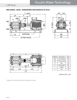 e-MPA-AS-EN_a_DD
G
L
D
V
PM2DND
DNS
PM1
a1 f 4
L4
L max.
B2
B1
Hh2
Hmax.
L3 L2 L2
L1
s
h2 h2
Position Connection Size
PM1 Vacuum gauge G1
4
PM2 Pressure gauge G1
4
D Drain G1
4
G Grease nipple M8
L Leakage G1
2
V Vent G1
4
LIFTING HOLES
EARTHING
MPA SERIES - DN65 - DIMENSIONS AND WEIGHTS AT 60 Hz
* Adaptors for US dimensions outlets are available upon request.
*
*
PAGE 56
e-MP Series
Goulds Water Technology
 