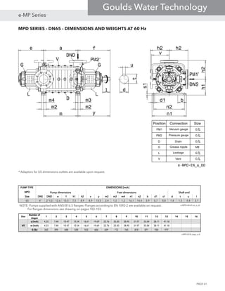 MPD SERIES - DN65 - DIMENSIONS AND WEIGHTS AT 60 Hz
PUMP TYPEPUMP TYPEPUMP TYPEPUMP TYPE
MPDMPDMPDMPD
SizeSizeSizeSize DNSDNSDNSDNS DNDDNDDNDDND eeee ffff h1h1h1h1 h2h2h2h2 vvvv yyyy m2m2m2m2 m3m3m3m3 m4m4m4m4 n1n1n1n1 n2n2n2n2 bbbb d1d1d1d1 s1s1s1s1 dddd tttt uuuu llll
65 4" 2"1/2 12.6 15.5 7.5 8.9 8.9 15.5 2.4 1.2 1.2 16.1 14.4 3.9 0.7 0.8 1.4 1.5 0.4 3.1
e-MPD-60-65-us_a_td
DIMENSIONS [inch]DIMENSIONS [inch]DIMENSIONS [inch]DIMENSIONS [inch]
Pump dimensionsPump dimensionsPump dimensionsPump dimensions Feet dimensionsFeet dimensionsFeet dimensionsFeet dimensions Shaft endShaft endShaft endShaft end
DIMENSIONS AND WEIGHTS e-MPD AT 60Hz [drive on discharge side]DIMENSIONS AND WEIGHTS e-MPD AT 60Hz [drive on discharge side]DIMENSIONS AND WEIGHTS e-MPD AT 60Hz [drive on discharge side]DIMENSIONS AND WEIGHTS e-MPD AT 60Hz [drive on discharge side]
Size
Number of
stages
1 2 3 4 5 6 7 8 9 10 11 12 13 14 15 16
a (inch) 4.33 7.40 10.47 13.54 16.61 19.69 22.76 25.83 28.90 31.97 35.04 38.11 41.18
m (inch) 4.33 7.40 10.47 13.54 16.61 19.69 22.76 25.83 28.90 31.97 35.04 38.11 41.18
G (lb) 342 395 448 500 553 606 659 712 765 818 871 924 977
e-MPD-60-50_stage_a_td
65
NOTE: Pumps supplied with ANSI B16.5 flanges. Flanges according to EN 1092-2 are available on request.
For flanges dimensions see drawing on pages 102-103.
e a f
ym
m4 m3
m2 m2
d1 b
n2
n1
h1h2
h2
l
s1
v
u
t
d
h2
Position Connection Size
PM1 Vacuum gauge G1
4
PM2 Pressure gauge G1
4
D Drain G1
4
G Grease nipple M8
L Leakage G1
2
V Vent G1
4
G G
LL
D
V PM2
DND
PM1
DNS
e-MPD-EN_a_DD
* Adaptors for US dimensions outlets are available upon request.
*
*
PAGE 61
e-MP Series
Goulds Water Technology
 
