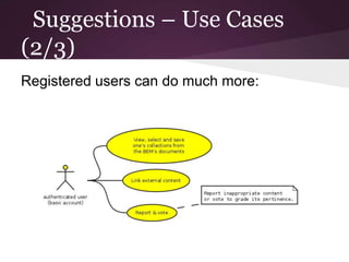 Suggestions – Use Cases
(2/3)
Registered users can do much more:
 