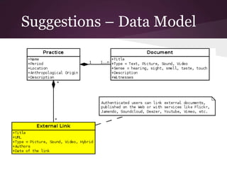 Suggestions – Data Model
 