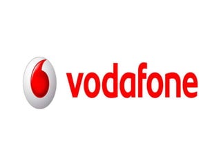 BEM Presentation On Vodafone