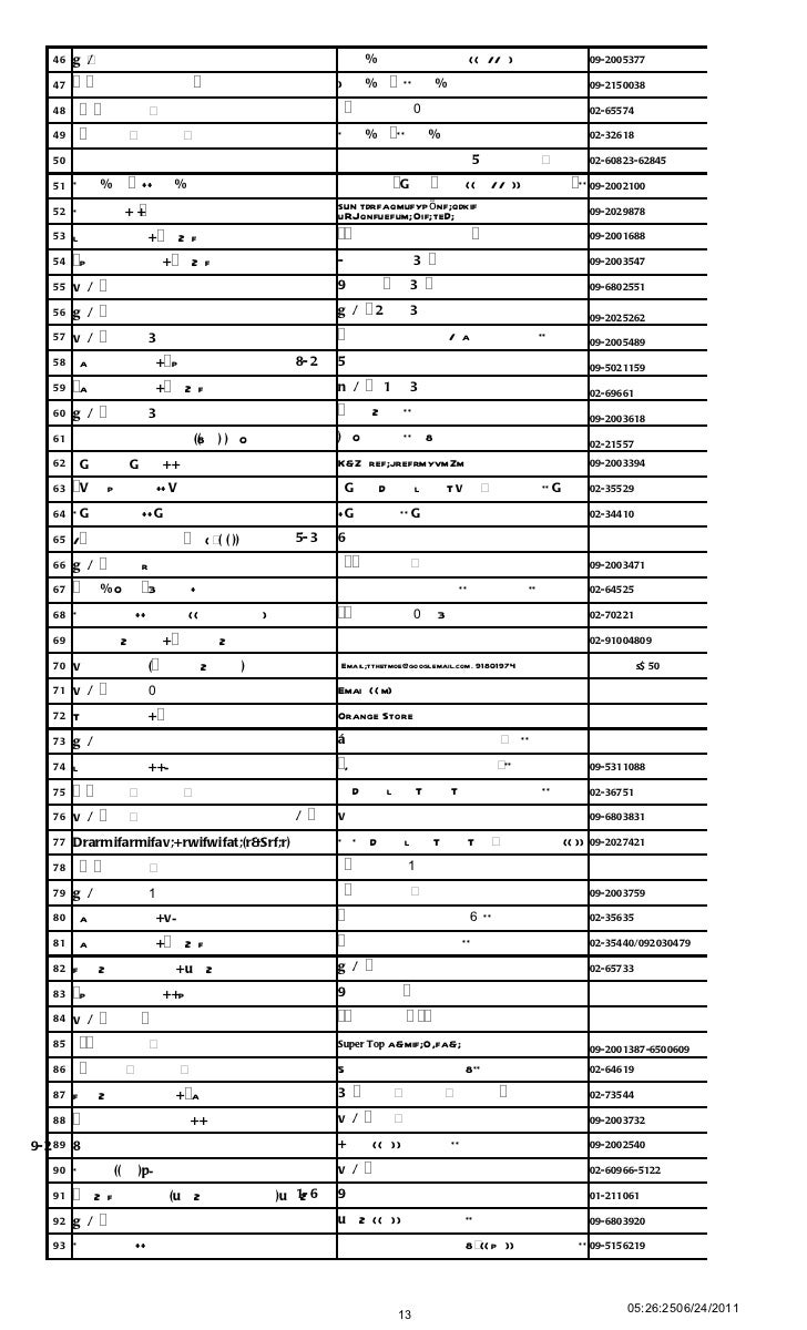 B E M S 7 Mandalay 9