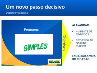 Um novo passo decisivo
Decreto Presidencial
Objetivos
ALAVANCAR:
• AMBIENTE DE
NEGÓCIOS
• EFICIÊNCIA DA
GESTÃO
PÚBLICA
FACILITAR A VIDA
DO CIDADÃO
 