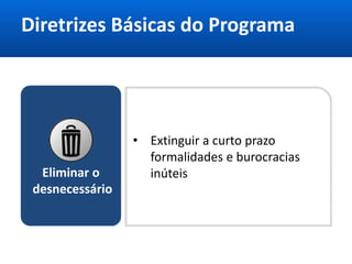 Eliminar o
desnecessário
Diretrizes Básicas do Programa
• Extinguir a curto prazo
formalidades e burocracias
inúteis
 