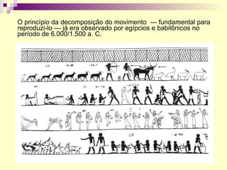 O princípio da decomposição do movimento  — fundamental para reproduzi-lo — já era observado por egípcios e babilônicos no período de 6.000/1.500 a. C. 