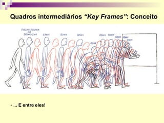 Quadros intermediários  “Key Frames” : Conceito ... E entre eles! 