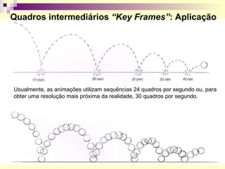 Quadros intermediários  “Key Frames” : Aplicação Usualmente, as animações utilizam sequências 24 quadros por segundo ou, para obter uma resolução mais próxima da realidade, 30 quadros por segundo. 