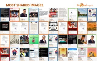 MOST SHARED IMAGES
25
 