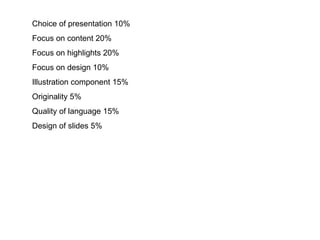 Choice of presentation  10% Focus on content  20% Focus on highlights  20% Focus on design  10% Illustration component  15% Originality  5% Quality of language  15% Design of slides  5% 