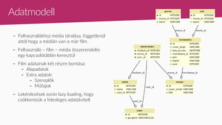 Adatmodell
– Felhasználókhoz média tárolása, függetlenül
attól hogy a médián van-e már film
– Felhasználó – film – média összerendelés
egy kapcsolótáblán keresztül
– Film adatainak két részre bontása:
– Alapadatok
– Extra adatok:
– Szereplők
– Műfajok
– Lekérdezések során lazy loading, hogy
csökkentsük a felesleges adatátvitelt
 