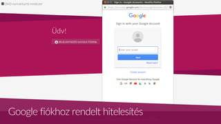 Google fiókhoz rendelt hitelesítés
 