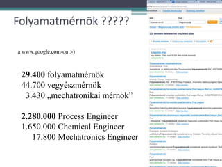 29.400 folyamatmérnök  44.700 vegyészmérnök   3.430 „mechatronikai mérnök” 2.280.000 Process Engineer 1.650.000 Chemical Engineer      17.800 Mechatronics Engineer Folyamatmérnök ????? a www.google.com-on :-) 