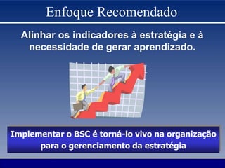 Enfoque Recomendado
Alinhar os indicadores à estratégia e à
necessidade de gerar aprendizado.
Implementar o BSC é torná-lo vivo na organização
para o gerenciamento da estratégia
 
