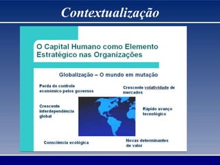 Contextualização
 
