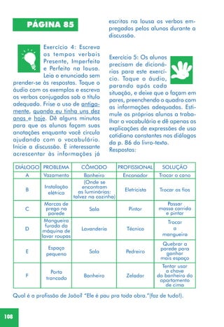 108
PÁGINA 85
Exercício 4: Escreva
os tempos verbais
Presente, Imperfeito
e Perfeito na lousa.
Leia o enunciado sem
prender-se às respostas. Toque o
áudio com os exemplos e escreva
os verbos conjugados sob o título
adequado. Frise o uso de antiga-
mente, quando eu tinha uns dez
anos e hoje. Dê alguns minutos
para que os alunos façam suas
anotações enquanto você circula
ajudando com o vocabulário.
Inicie a discussão. É interessante
acrescentar às informações já
Exercício 5: Os alunos
precisam de dicioná-
rios para este exercí-
cio. Toque o áudio,
parando após cada
situação, e deixe que o façam em
pares, preenchendo o quadro com
as informações adequadas. Esti-
mule os próprios alunos a traba-
lhar o vocabulário e dê apenas as
explicações de expressões de uso
cotidiano constantes nos diálogos
da p. 86 do livro-texto.
Respostas:
Qual é a profissão de João? “Ele é pau pra toda obra.”(faz de tudo!).
escritas na lousa os verbos em-
pregados pelos alunos durante a
discussão.
 