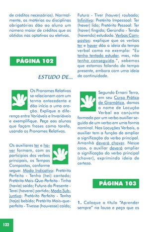 132
Os Pronomes Relativos
se relacionam com um
termo antecedente e
dão início a uma ora-
ção. Explique a dife-
rença entre Variáveis e Invariáveis
e exemplifique. Peça aos alunos
que façam frases como tarefa,
usando os Pronomes Relativos.
Os auxiliares ter e ha-
ver formam, com os
particípios dos verbos
principais, os Tempos
Compostos, conforme
segue: Modo Indicativo: Pretérito
Perfeito - Tenho (hei) cantado;
Pretérito Mais-Que-Perfeito - Tinha
(havia) saído; Futuro do Presente -
Terei (haverei) partido; Modo Sub-
juntivo: Pretérito Perfeito - Tenha
(haja) bebido; Pretérito Mais-que-
perfeito - Tivesse (houvesse) caído;
Futuro - Tiver (houver) roubado;
Infinitivo: Pretérito Impessoal: Ter
(haver) lido; Pretérito Pessoal: Ter
(haver) fingido; Gerúndio - Tendo
(havendo) estudado. Verbos Com-
postos: explique que os verbos
ter e haver dão a ideia do tempo
verbal como no exemplo: “Eu
tenho tentado estudar, mas, não
tenho conseguido.”, sabemos
que estamos falando do tempo
presente, embora com uma ideia
de continuidade.
Segundo Ernani Terra,
em seu Curso Prático
de Gramática, damos
o nome de Locução
Verbal ao conjunto
formado por um verbo auxiliar se-
guido de um verbo em uma forma
nominal. Nas Locuções Verbais, o
auxiliar tem a função de ampliar
a significação do verbo principal.
Amanhã deverá chover. Nesse
caso, o auxiliar deverá ampliar
a significação do verbo principal
(chover), exprimindo ideia de
certeza.
PÁGINA 102
1. Coloque o título “Aprender
sempre” na lousa e peça que os
PÁGINA 103
de créditos necessários). Normal-
mente, as matérias ou disciplinas
obrigatórias dão ao aluno um
número maior de créditos que os
obtidos nas optativas ou eletivas.
 